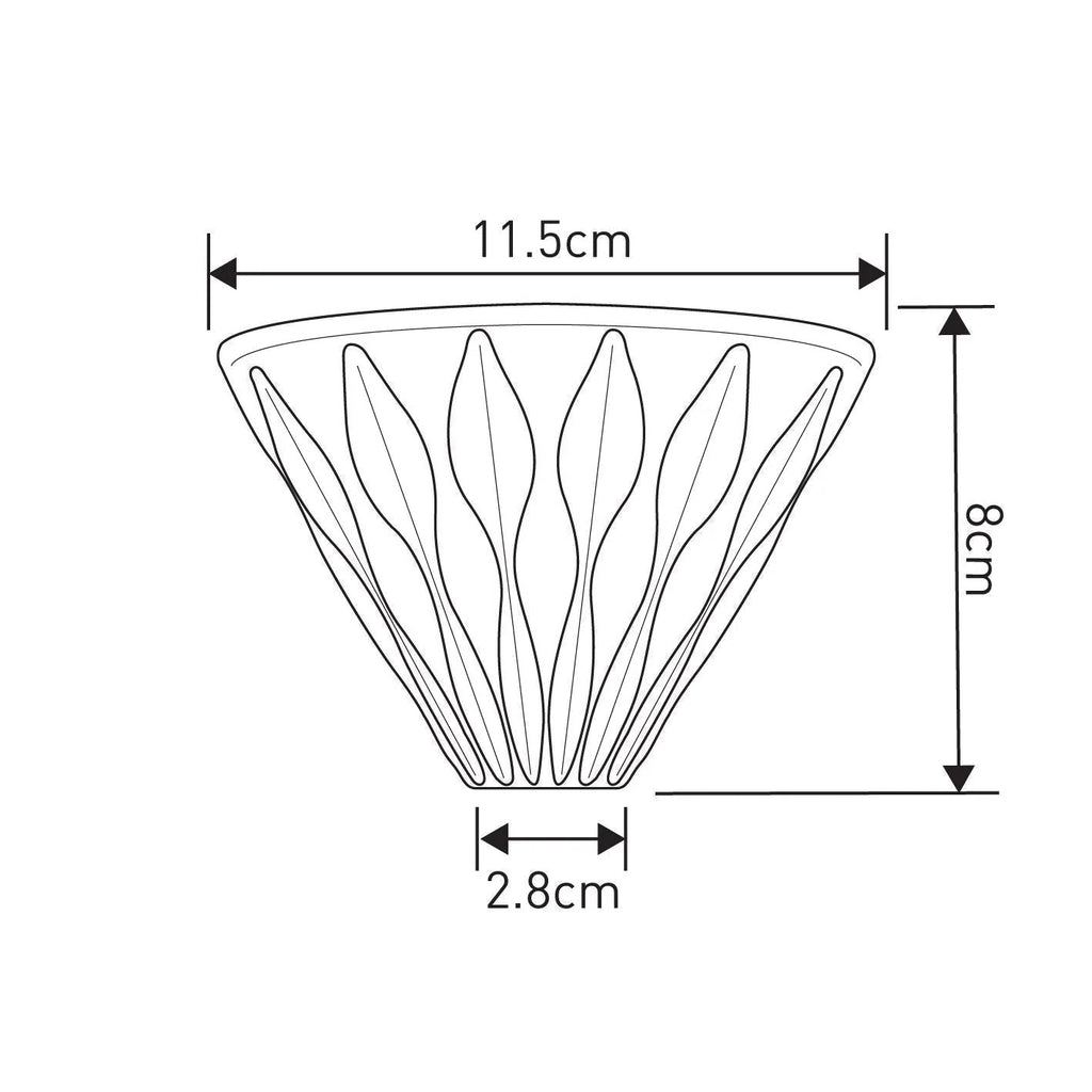 Drip Filter Gift Set